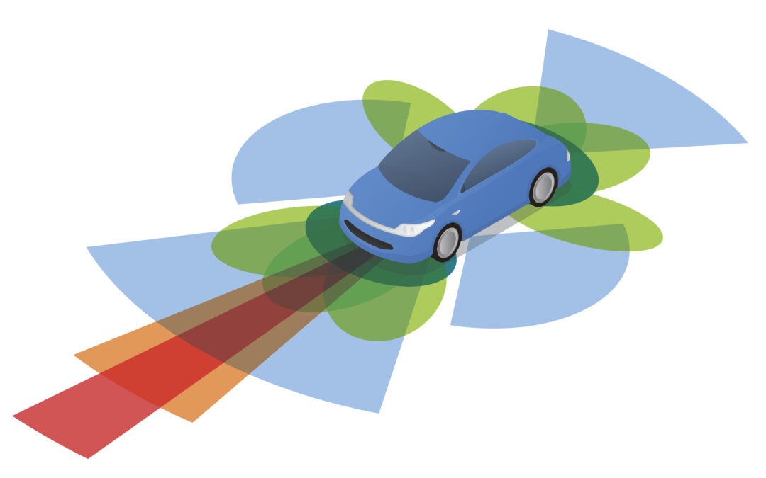 All About ADAS (Advanced Driver Assistance Systems)